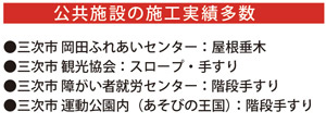 実績