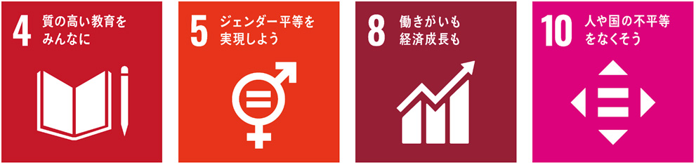人権・労働