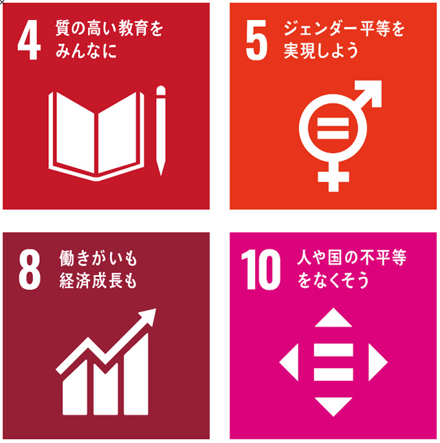 人権・労働